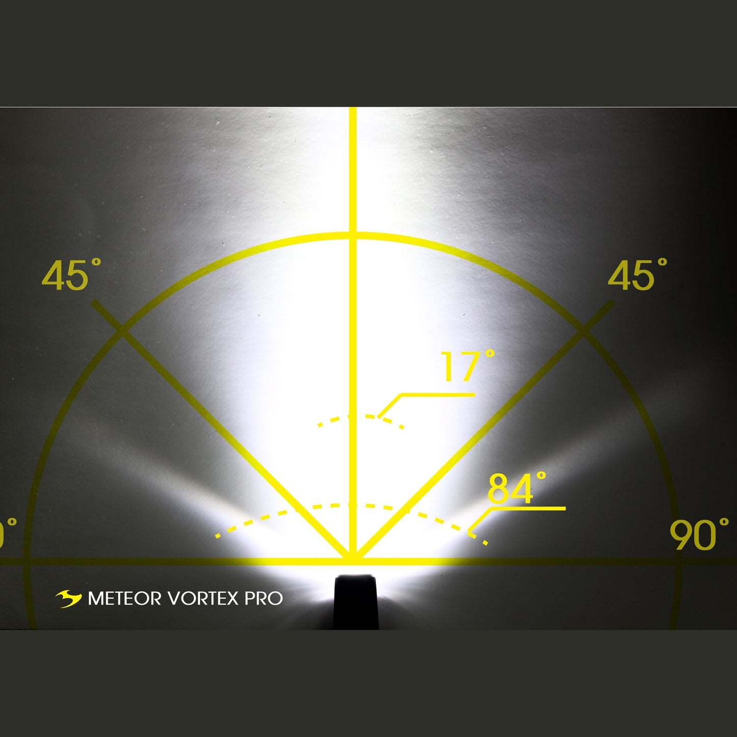Ön Far Moon Meteor Vortex Pro 1300 Lm Usb